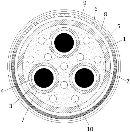 一种抗干扰数字通信电缆的制作方法