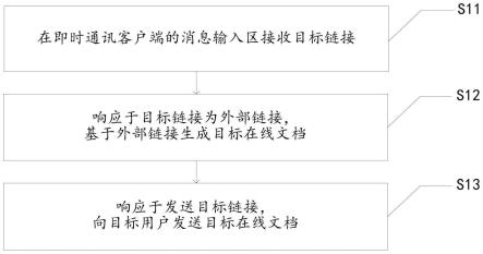 信息处理方法、装置、电子设备和存储介质与流程