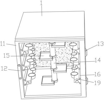 一种消化内科用器械存储箱的制作方法