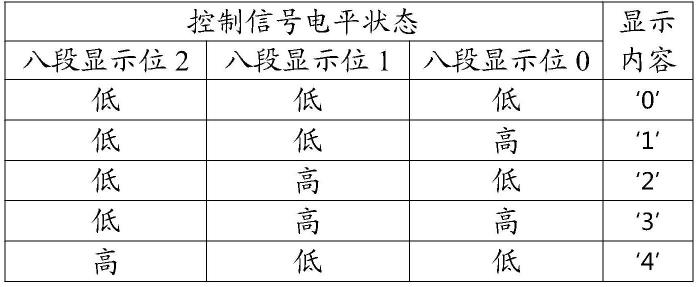 一种基于四层电梯模型的控制电路