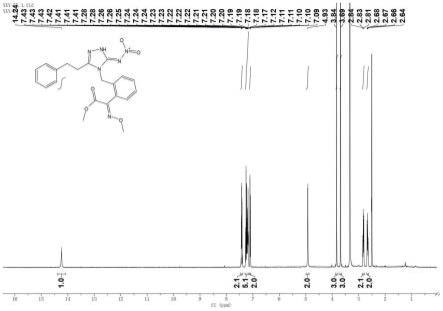一种5-硝基亚氨基-4H-1,2,4-三唑类化合物及其制备方法和应用