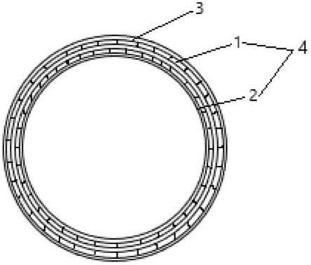 一种碳碳复合圆环的制作方法