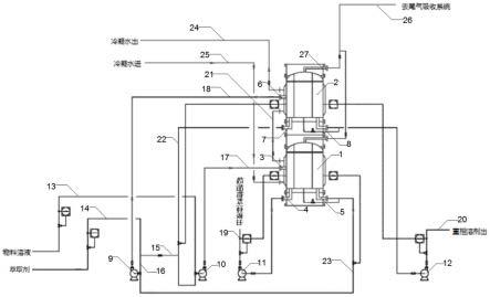 一种多级萃取系统的制作方法