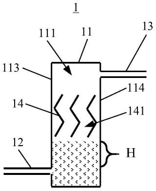 汽液分离器和蒸汽发生装置的制作方法