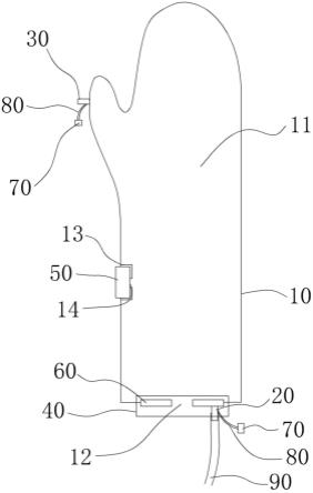 一种用于手部及腕部局部创面的氧疗装置