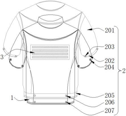 一种防污夏装工作服的制作方法