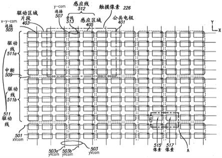 集成触摸屏的制作方法