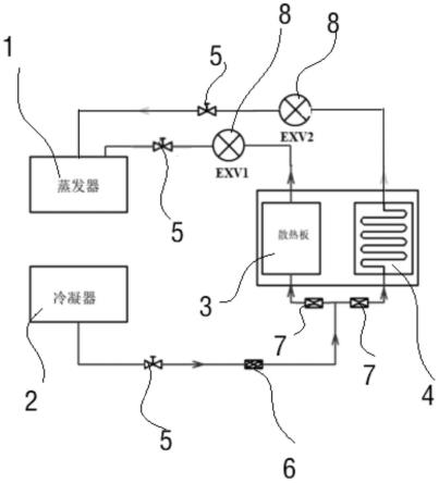 用于冷水机组的变频柜冷却装置及变频柜的制作方法