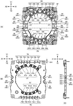 透镜驱动装置以及相机模块的制作方法