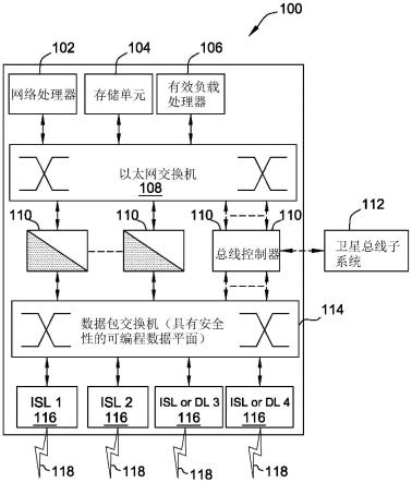 用于情景感知网络安全的系统和方法与流程