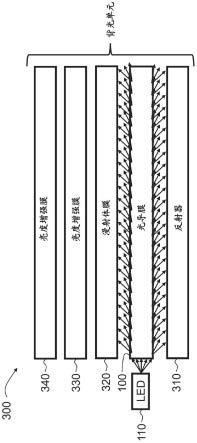 具有改进的效率的侧光式背光单元的制作方法