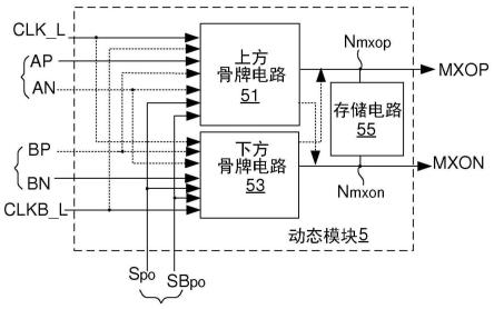 动态模块与决策回馈均衡器的制作方法