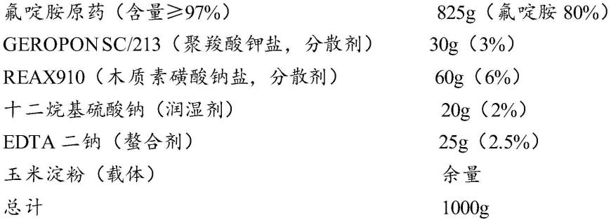 一种氟啶胺水分散粒剂及其制备方法与流程