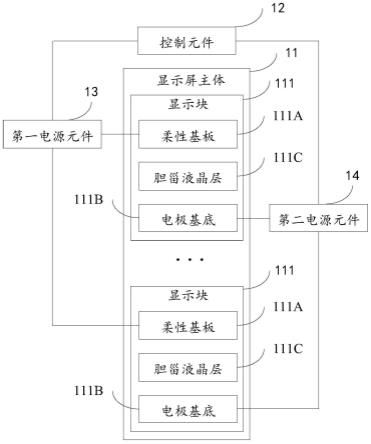 一种显示设备、电子设备、显示控制方法与流程