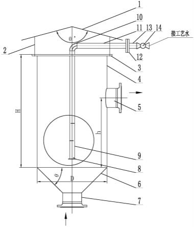 一种用于湿法脱硫吸收塔的防起泡溢流装置的制作方法