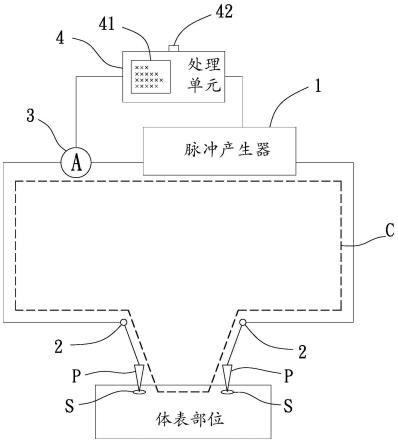 针灸穴位检测装置与检测方法与流程