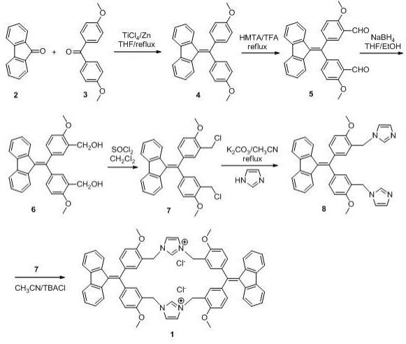 一种检测焦磷酸根阴离子荧光传感器、制备方法和应用