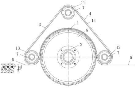 一种贵金属涂覆模具上点对点掩模带的应用的制作方法