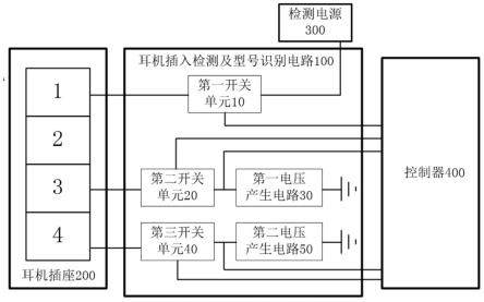 耳机插入检测及型号识别电路、芯片、模组、转接头和电子设备的制作方法