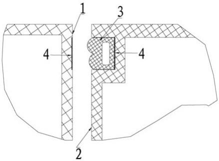 一种碳纤维复合材料制品的屏蔽密封组合体结构的制作方法