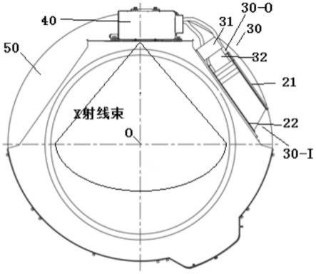 散热结构和检查设备的制作方法