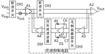 具有纹波抑制电路的斩波运放电路及电器设备的制作方法