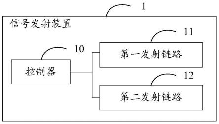 一种信号发射方法及装置、电子设备、存储介质与流程