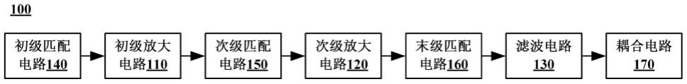 功率放大器及具有该功率放大器的加热装置的制作方法