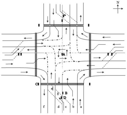 一种可实现多向车辆同时行进的十字路口的设置方法与流程