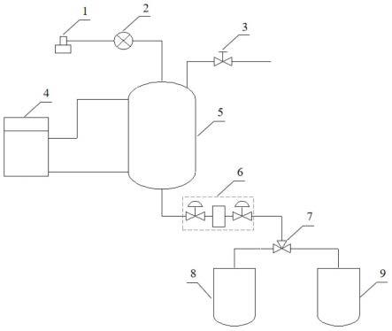 一种2-甲基萘的纯化精制系统及方法与流程