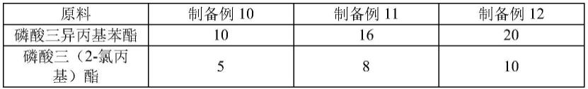 一种环保高压电缆中间接头用密封胶及其制备方法与流程