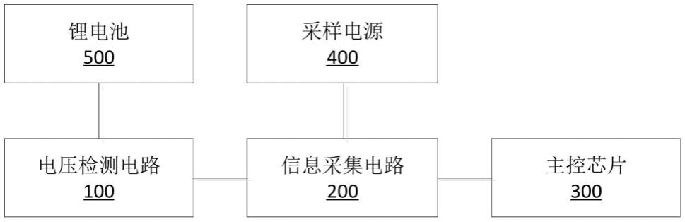 一种锂电池低电量检测报警电路的制作方法