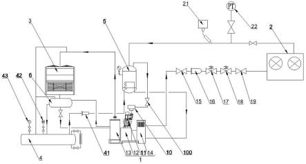 变频螺杆压缩机组直接膨胀系统的制作方法