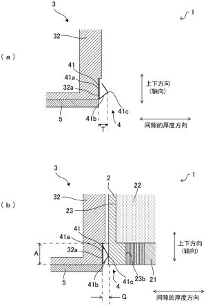 熔融纺丝装置的制作方法