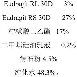 一种利鲁唑缓释片及其制备方法与流程