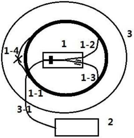 一种光纤陀螺仪的制作方法