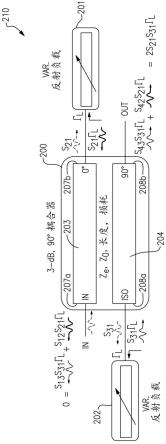 具有切换传输线负载的移相器的制作方法