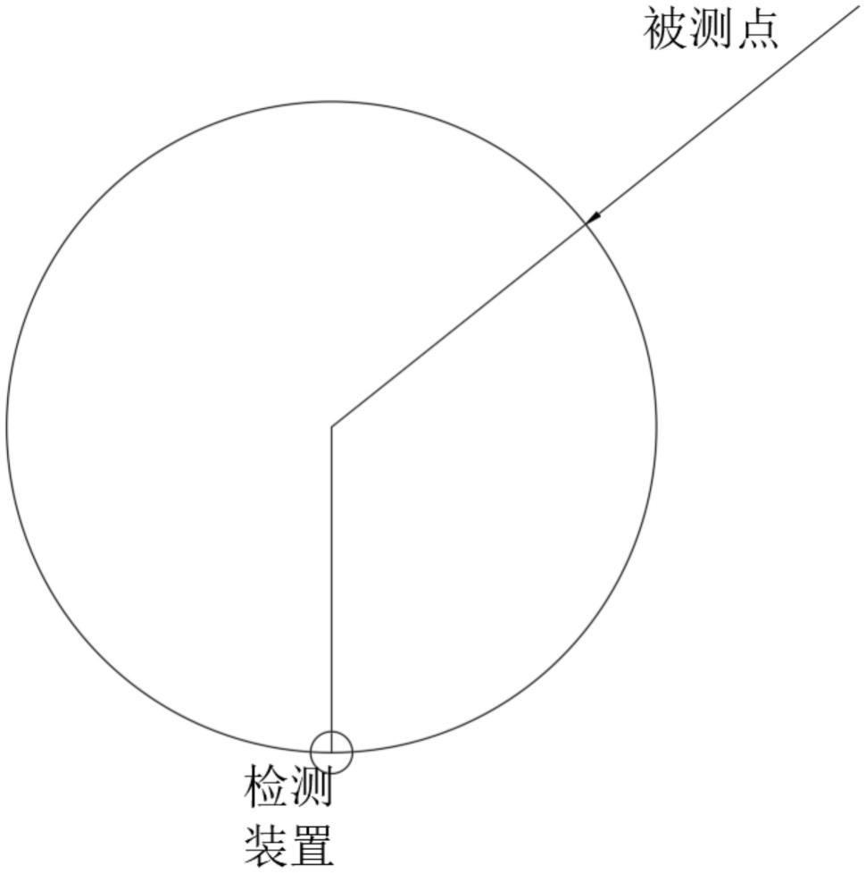 一种变频控制下的打滑检测方法与流程