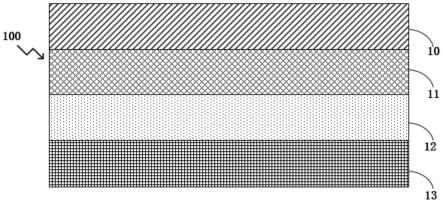 一种复合材料及其制作方法、电子设备与流程