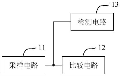 保护电路及电子设备的制作方法