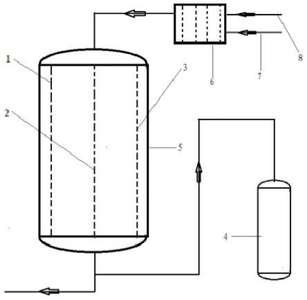 氧化脱氢反应器安全运行的方法、氧化脱氢反应的装置及应用与流程