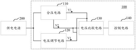 供电电路、电压调整方法、电子设备和存储介质与流程