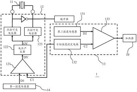 温控及温度补偿的振荡装置及其方法与流程