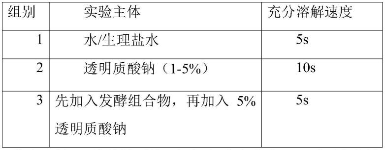 一种新型冻干面膜及其制备方法与流程