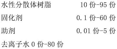 用于金属表面的零量化VOC水性涂料、制备方法及应用方法与流程