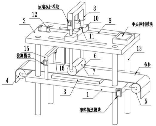 一种基于物联网的纺织机压布装置的制作方法