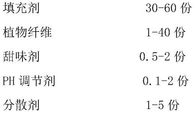 一种高湿度口含型无烟气烟草制品及其制备方法与流程