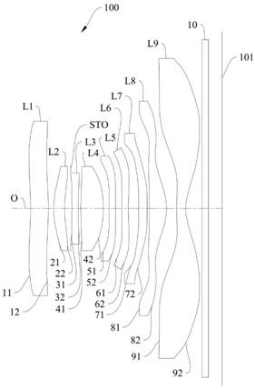 光学镜头、摄像模组及电子设备的制作方法