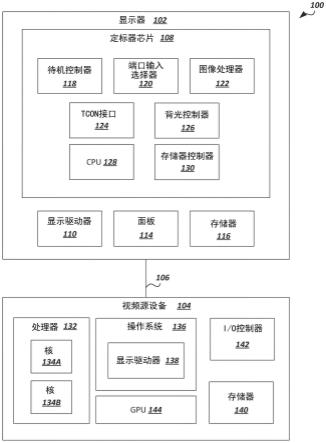 平衡化可变刷新率显示器上的交替帧时间的制作方法