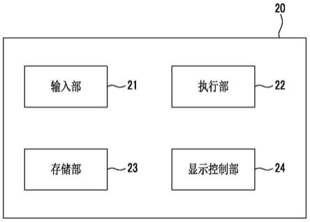 信息处理装置、记录介质及信息处理方法与流程